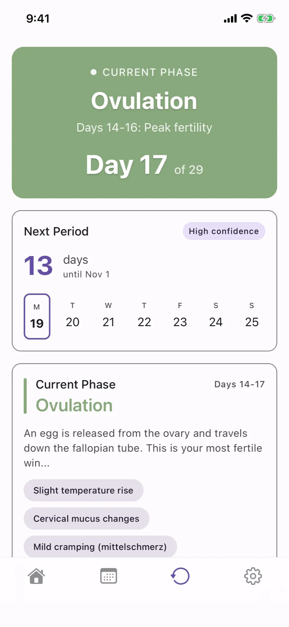 The Cycle tab: ovulation phase, day 17 of 29, and the next period predicted in 13 days with high confidence