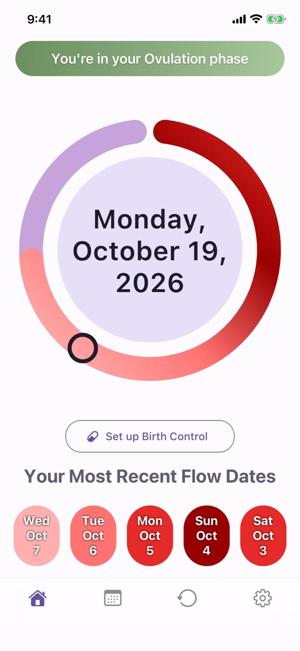 The home screen: the current cycle phase, a ring of this month's flow days with today marked, and the five most recent flow days